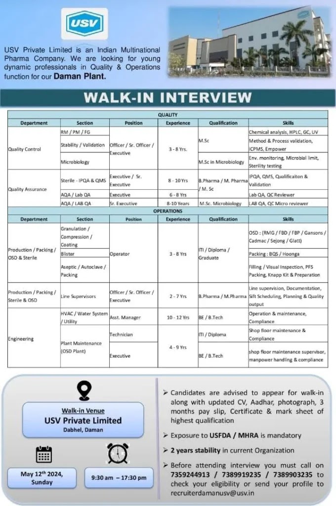 USV Walk In Interview For 12th May - Check Details Now