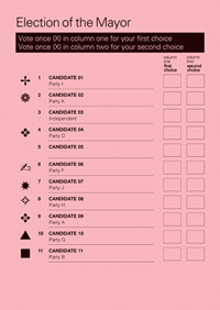 Sample voting form for London Mayoral elections