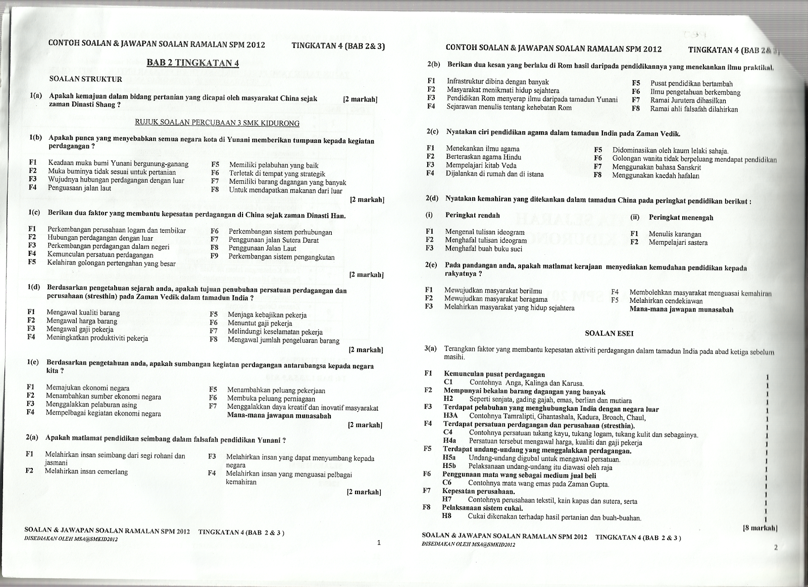 Fakta 4 You: Soalan Ramalan SPM 2012 Sejarah K2