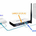 How to Set Up a Wireless Router Easily.