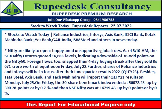 Stock to Watch Today - Rupeedesk Reports - 25.07.2022