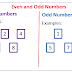 Program to Check even or odd without using modulus and division operators.