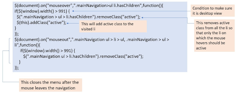 JQuery Code Snippet for the Desktop Navigation