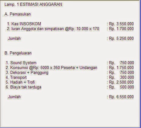 Contoh Proposal Bantuan Dana Kegiatan - contoh cara 