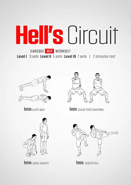 Circuit workout