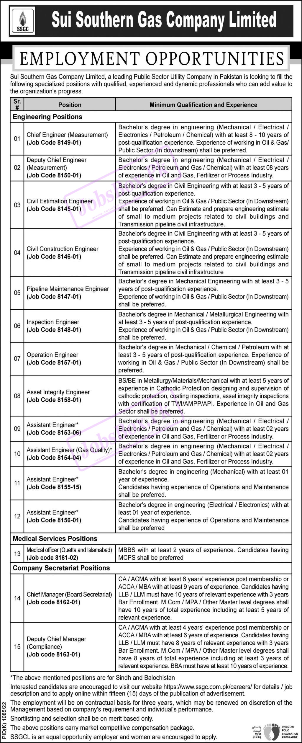 Sui Southern Gas Company SSGC Jobs 2022 Latest Advertisement