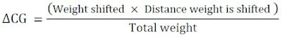 Aircraft Weight and Balance Computations