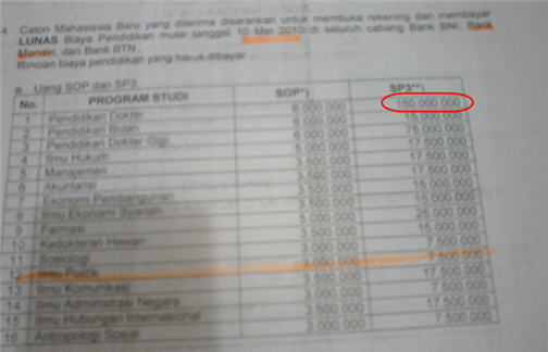 Sumbangan Masuk Unair Lewat PMDK