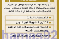 وظائف بجريدة الخليج الامارات الخميس 19-01-2017