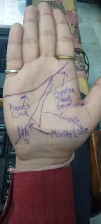 Gaj-kesari-yog-in-palmistry