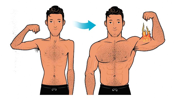 A Comprehensive Guide to Skinny Guys for weight gaining