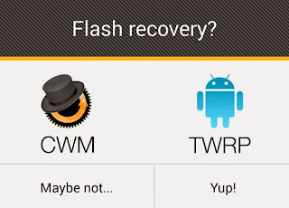 cwm or twrc recovery without pc