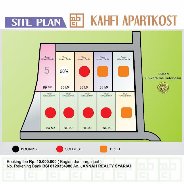 Kahfi Apartkos