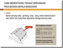 MATERI  BIMBINGAN  TEKNIS TAHUN 2015  UNTUK SEKOLAH PENERIMA BANTUAN