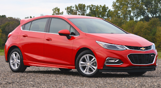 Chevy Cruze Hatchback 2019 Release Date