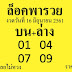 เซฟไว้เลย!! หวยล็อคพารวย เลขเด็ด 2ตัว(บน+ล่าง) 4หางตรงๆ งวดวันที่ 16/06/61 (ผลงานเข้ามาแล้ว 2 งวดซ้อน)