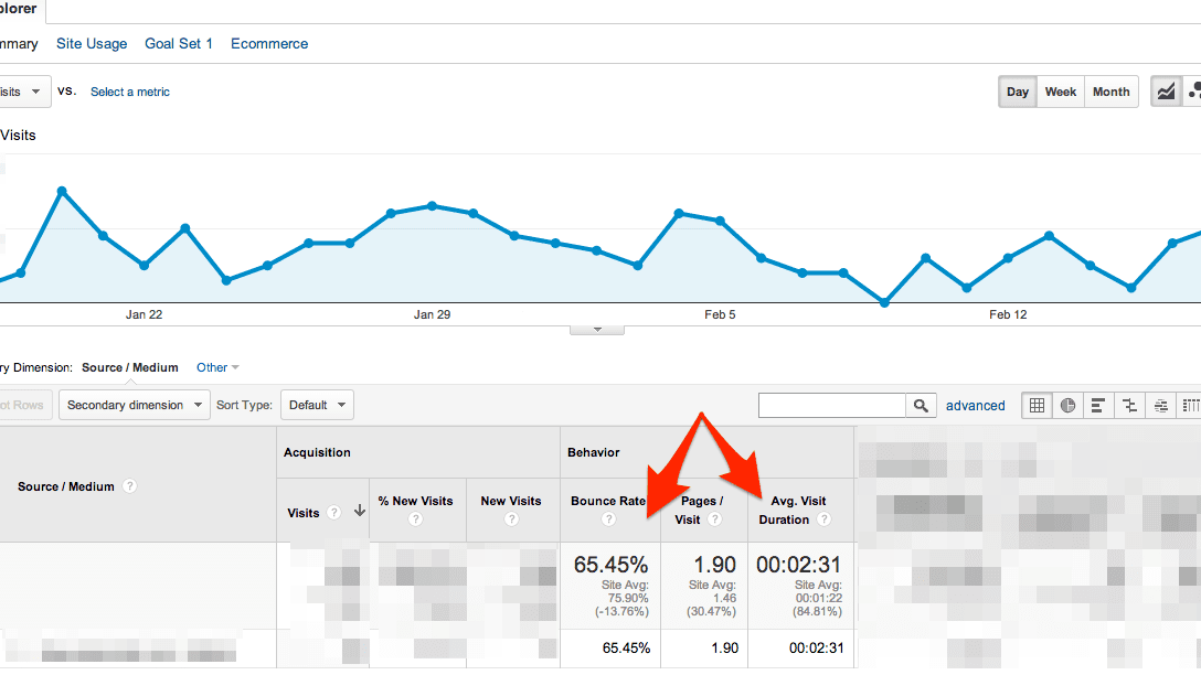 Backlink - Building Backlinks