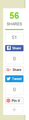 WordPress Floating Sharing Bar - Collapsed