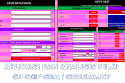 Download Gratis Aplikasi dan analisis Nilai SD SMP SMA  