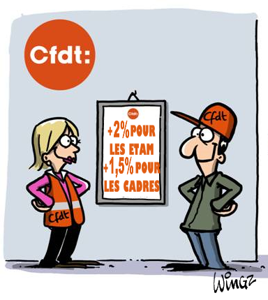 Cfdt Sopra Steria Negociations L Accord Nao Signe Par La Cfdt Chez Galitt