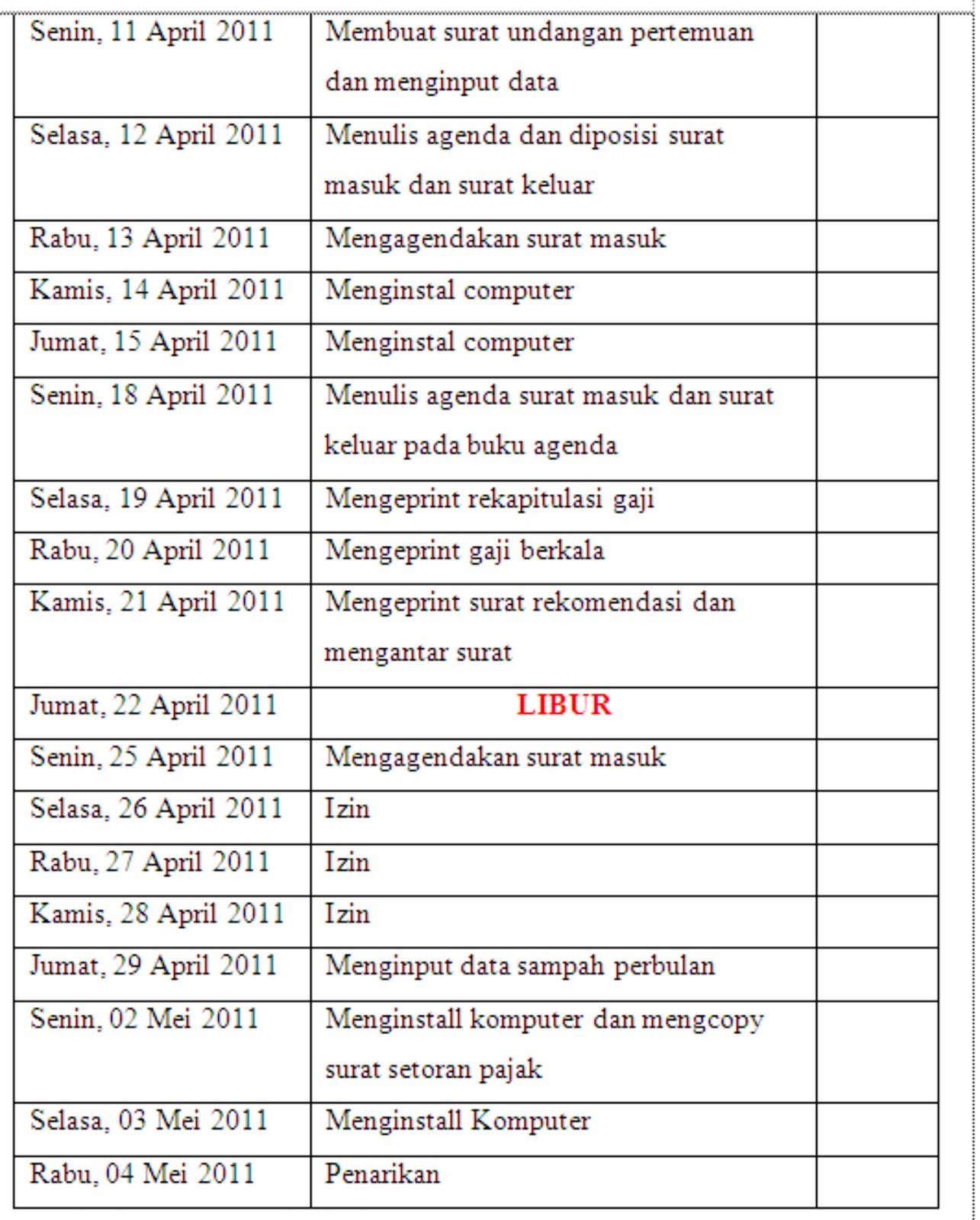 Catatan Hijau LiLa: Laporan Magang Bab III