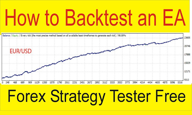 Phần mềm backtest forex
