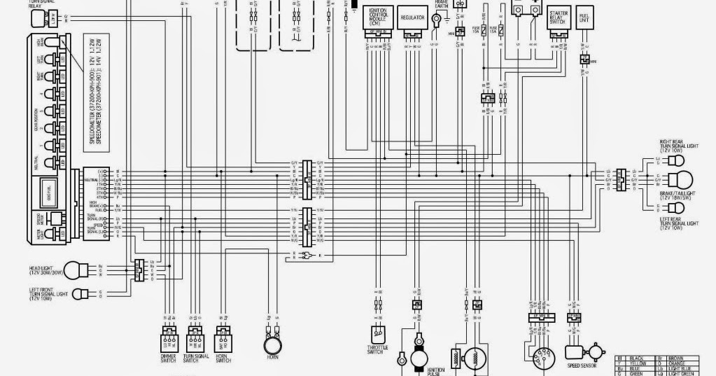 Terbaik Skema Kelistrikan Sepeda Motor Honda Grand 
