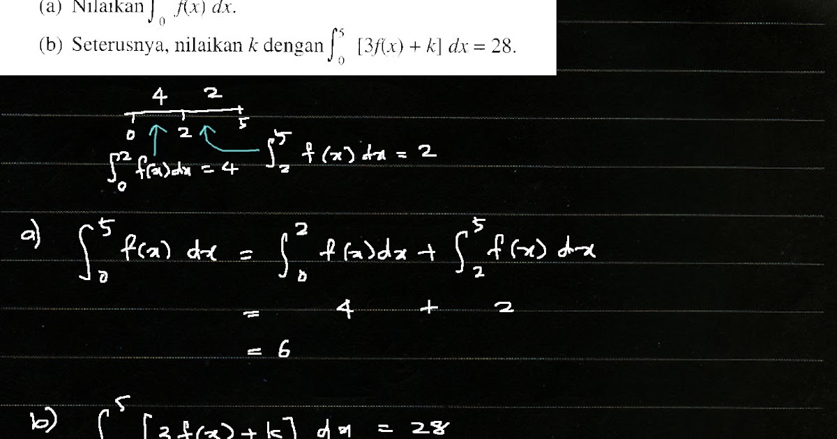 Cikgu Azman - Bukit Jalil: 3 Pengamiran Luas Isipadu Add 