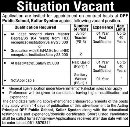 Junior Teacher and Naib Qasid Latest Jobs 2022