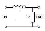 Band pass filter