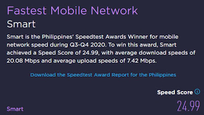 Smart - fastest mobile network (Q3-Q4 2020) by Ookla