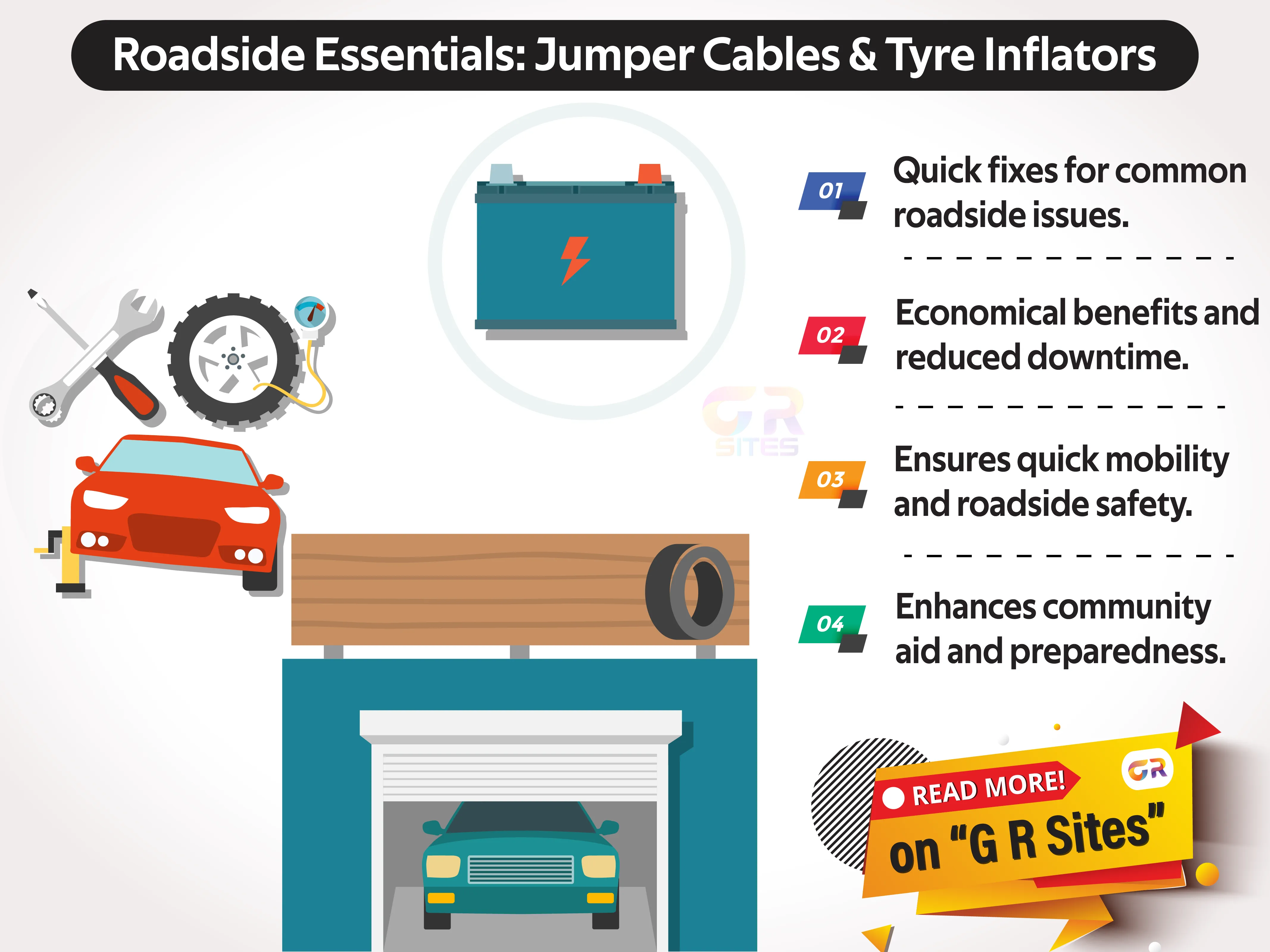 Why Government Should Mandate Jumper Cables and Tire Inflators