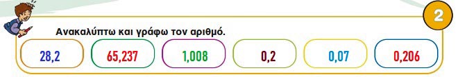 Κεφ. 36ο: Δεκαδικοί αριθμοί - Μαθηματικά Γ' Δημοτικού - by https://idaskalos.blogspot.gr