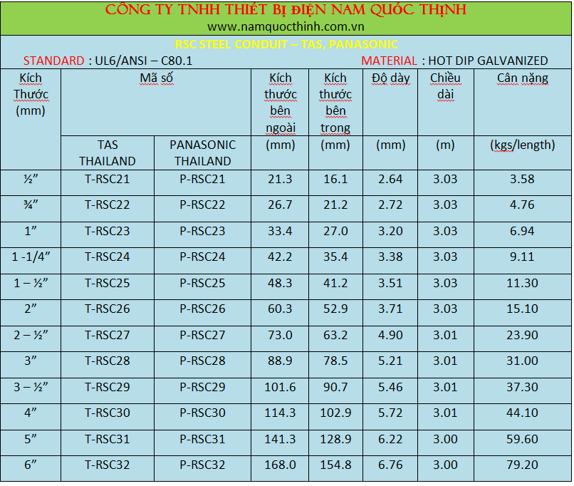 Ống Thép RSC Conduit Tas và Panasonic