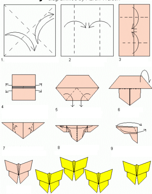 origami instructions rose bouquet Origami 2. Instructions adsense Easy Butterfly Origami butterfly origami instructions rose bouquet Origami 2. Instructions adsense Easy Butterfly Origami butterfly