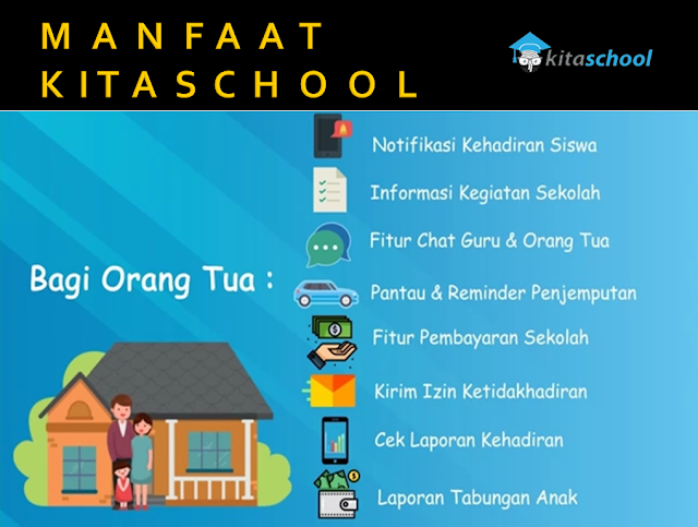 MANFAAT KITASCHOOL