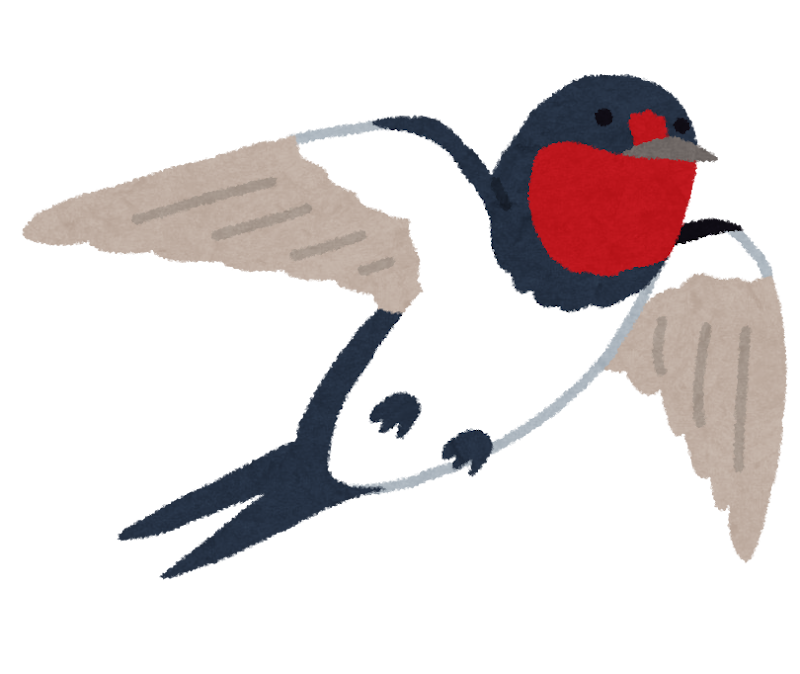 ツバメ イラスト かわいい ただ素晴らしい花