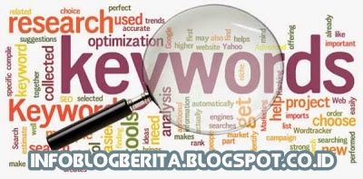 Cara Mencari Kata Kunci Yang Pas untuk Posting Blog dengan Keyword Researcher