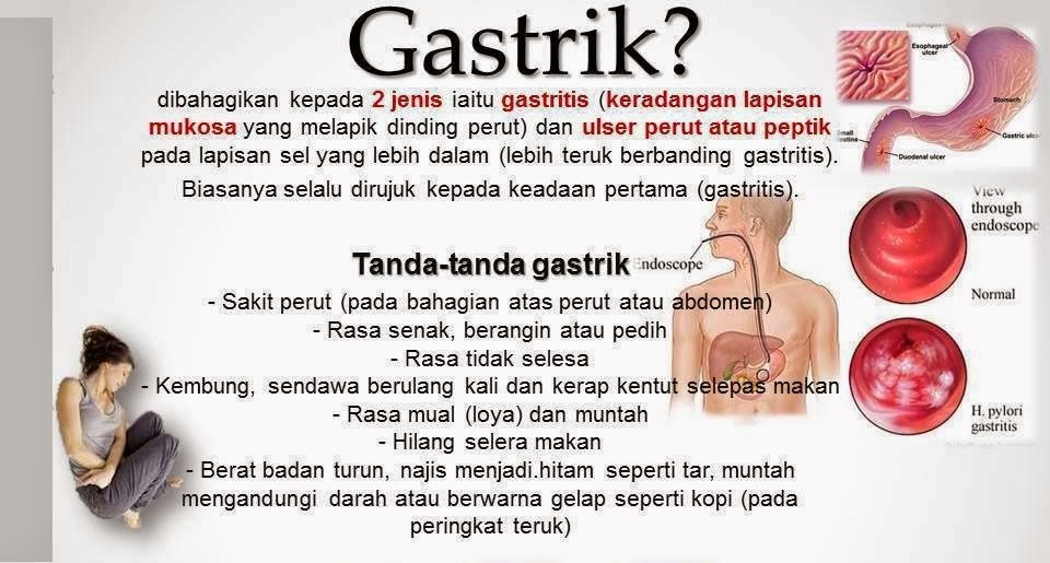 Sihat Itu Nikmat - HEALTH  BISNES  FAMILY: Gastrik 