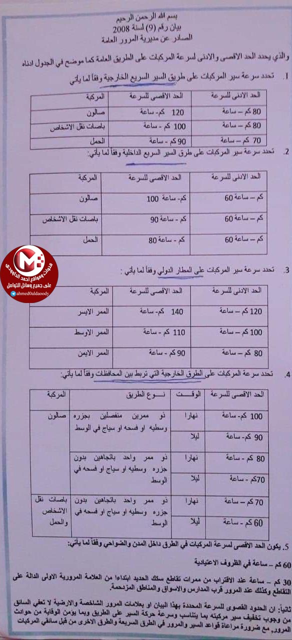 معدل السرعة لجميع السيارات في السير على الخطوط السريعه الداخلية والخارجية