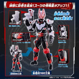 RCF PB04 : Kamen Rider GeAts Magnum Boost Set [Heavy Paint ver.] & Fever Form Parts Set, Bandai