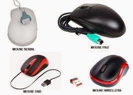 Jenis jenis mouse beserta cara kerjanya