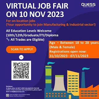 10th, 12th, ITI and Diploma Jobs Recruitment  in Manufacturing & Industrial Sectors | Online Job Fair November 2023