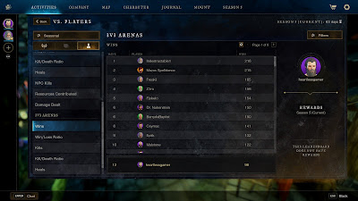 A screenshot of the arena leaderboards from the game New World