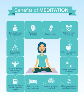 Benefits of Meditation