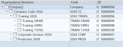 How to build a Custom Hierarchy in ABAP CDS views