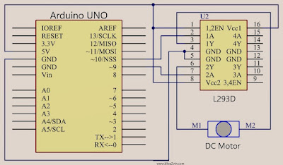 Arduno Uno with DC motor using L293D circuit diagram