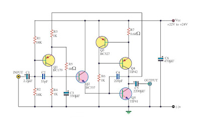 Amplifier class A