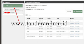 Mendapatkan Duit/Uang dari Pekerjaan Deface Website ( Defacer Berpenghasilan )