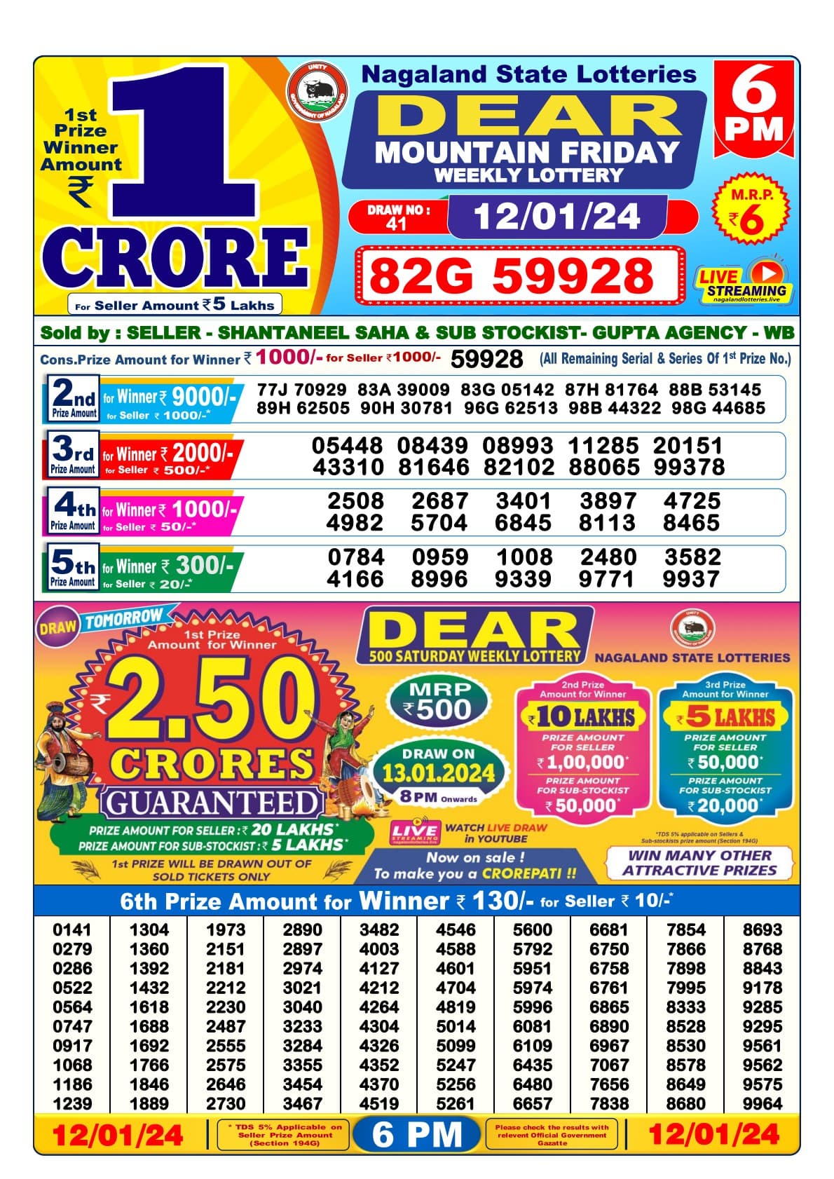 Nagaland Lottery Sambad 12 Tarik Evening 6 PM Result